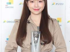 아이즈원 조유리 퍼스널컬러 (+ 200831 수정)