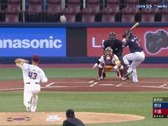 06.21(일) 17:00KBO 키움 vs SK (라인업 분석 예정)