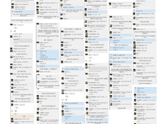 [스포주의] 금빛골짜기(어려움) 인세인 후기