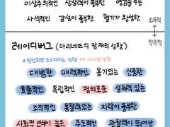 달함의 레벅 캐해석