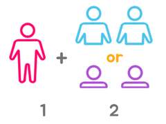 3939 [A5 COMMISSION] (English)