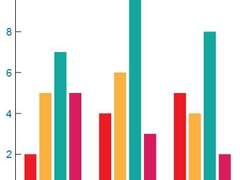 Transpose row/column