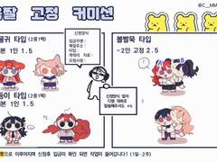 커미션