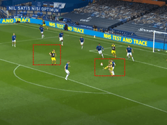 07.12(일) 20:00EPL 울버햄튼 vs 에버턴 (라인업 분석 예정)