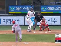 07.14(화) 18:30KBO 두산 vs SK (라인업 분석 예정)