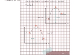 3. 코넬 그리드 속지_브라운