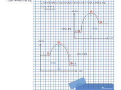 3. 코넬 그리드 속지_블루