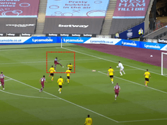 07.22(수) 02:00EPL 왓포드 vs 맨체스C