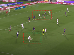 07.23(목) 04:45세리에A 토리노 vs 헬라스베로나