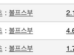 샤크타르도네츠크 vs 볼프스부르크