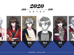 2020년 상반기 정산