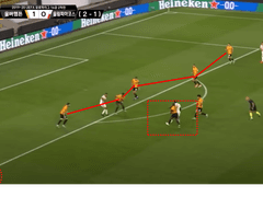 08.12(수) 04:00UEL 울버햄튼 vs 세비야