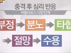 200811 부지런하게 살고 싶다