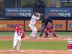 08.16(일) 17:00KBO KIA vs SK (라인업 분석 예정)