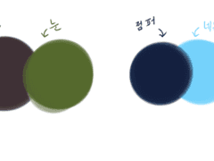 하일로 커미션 정리글