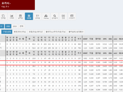 9/6 (일) KBO (추가 업데이트)