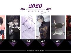 러프듀 상반기정산