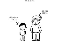 27화. 브라더(1)