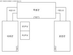 서울미래종합고등학교