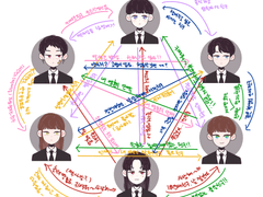 좋사고 기본 틀