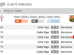 10/1 해외축구, MLB 간단 코멘트