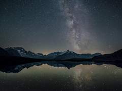 외로움의 크기는 우주와 같다.