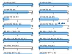 블랙앤그레이 자캐성향표