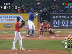 10.27(화) 18:30KBO 두산 vs 한화 (라인업 분석 예정)