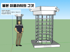 미콜라시 머리 스업 모델링