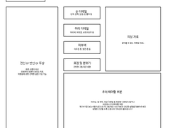 커미션 필독 공지