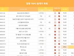 [종합] TRPG 시나리오 플레이 목록