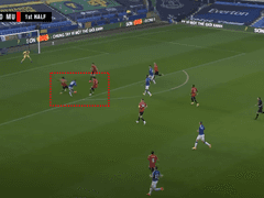 11.22(일) 21:00EPL 풀럼 vs 에버턴 (라인업 분석 예정)