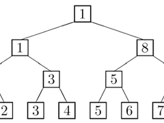 세인트세이야/ 육체미 소동