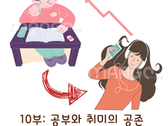 사연라디오 3주차 '코로나 이후의 일상'