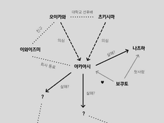 CHAPTER 1. 달갑지 않은 숫자