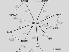 CHAPTER 4. 악몽이라 부를 수 없는 것