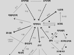 CHAPTER 6. 그 날의 진실