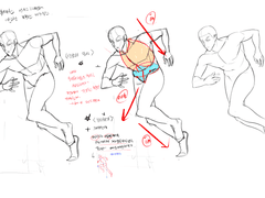3개월 스터디 프로젝트 ( 2개월차 종료)