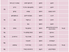 2020년 커뮤정산