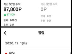 (공지) 2차 창작 수익금 후원내역