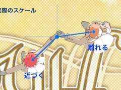 앙스타!! MV 카메라 설정과 캐릭터 간의 접촉에 대하여 (3)