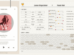 레오요나 커플 해석표 -2-
