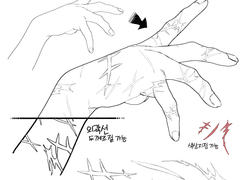 클립스튜디오 - 흉터SET