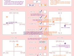 오나주 / 오 나의 주인님 캐해석