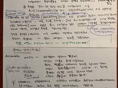 개념들 — 성격과 운명(3)