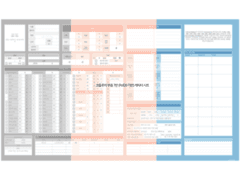 ◤크툴루의 부름 7판 (Roll20 기반) 캐릭터 시트