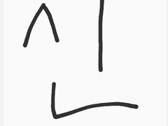 신의 이름과 이야기