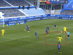 01.30(토) 05:00라리가 바야돌리드 vs 우에스카