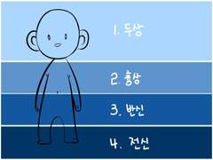 ★ 커미션 안내★