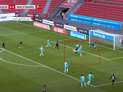 01.31(일) 02:30분데스리 라이프치히 vs 레버쿠젠